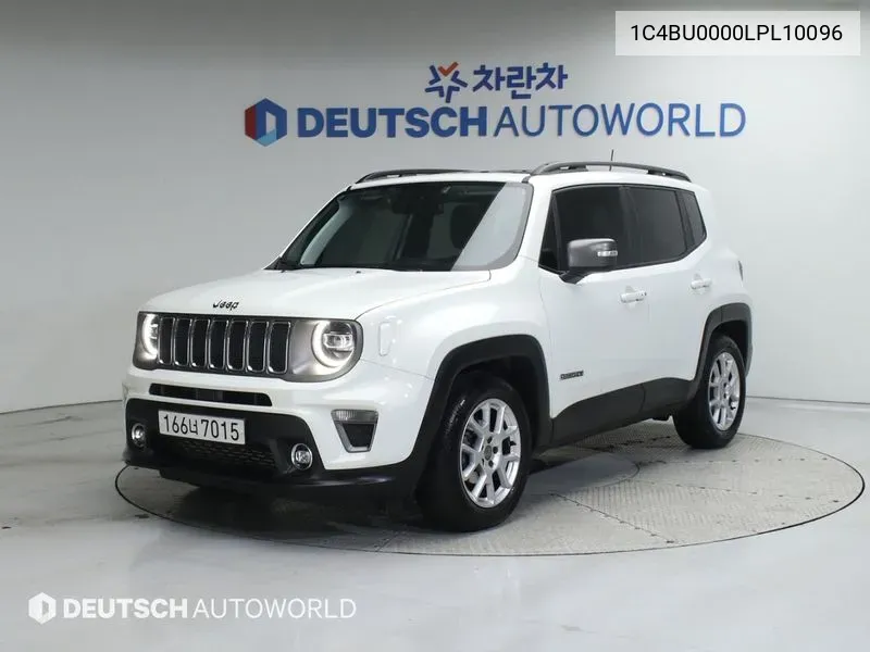 Jeep Renegade 2020 года выпуска